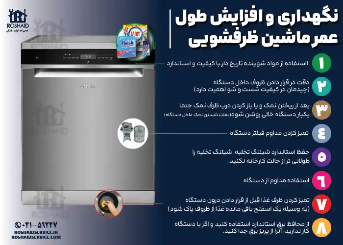 8 نکته مفید جهت نگهداری و افزایش طول عمر ماشین ظرفشویی ویرپول